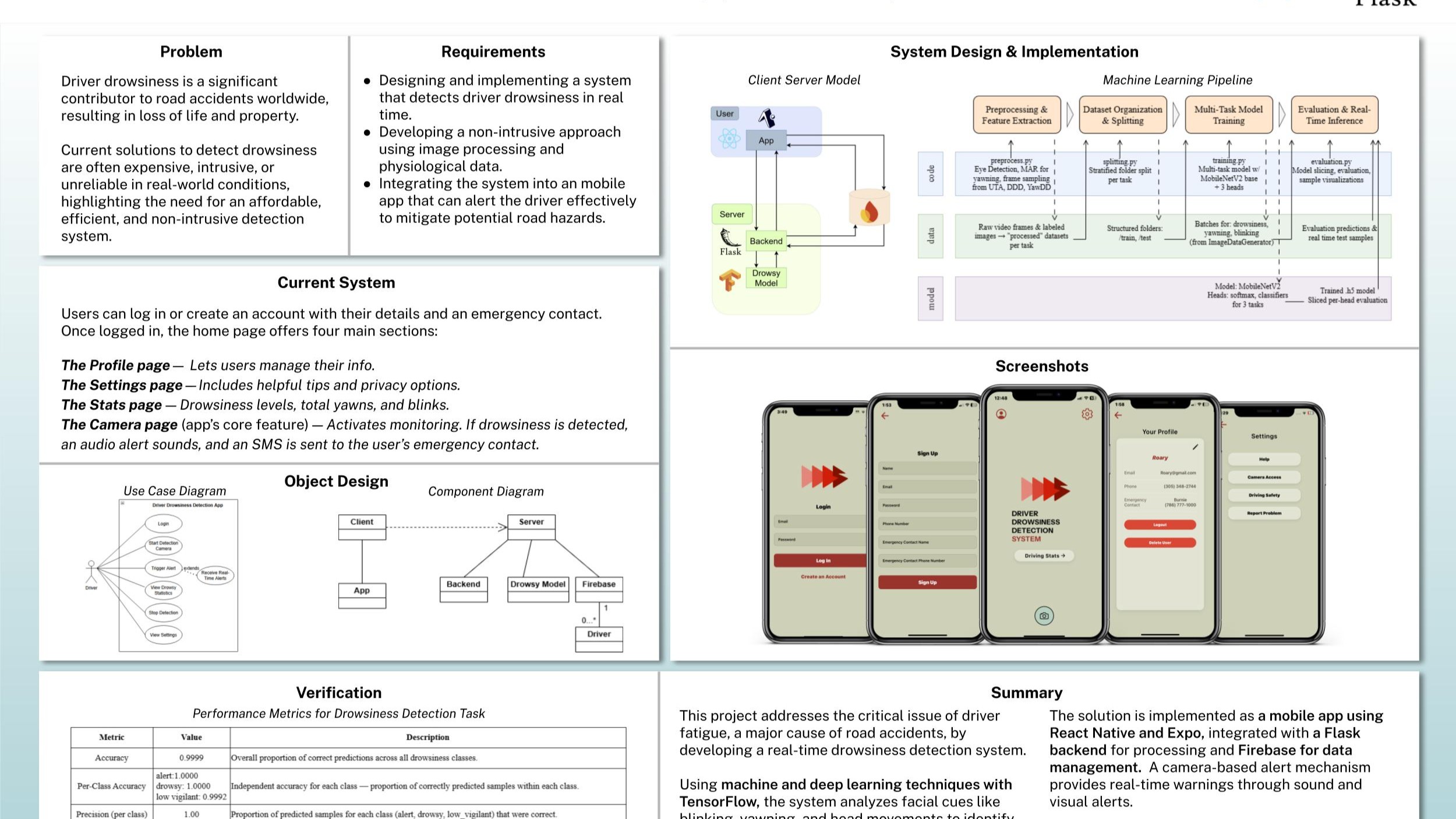 Driver-Drowsiness-Detection-System-App